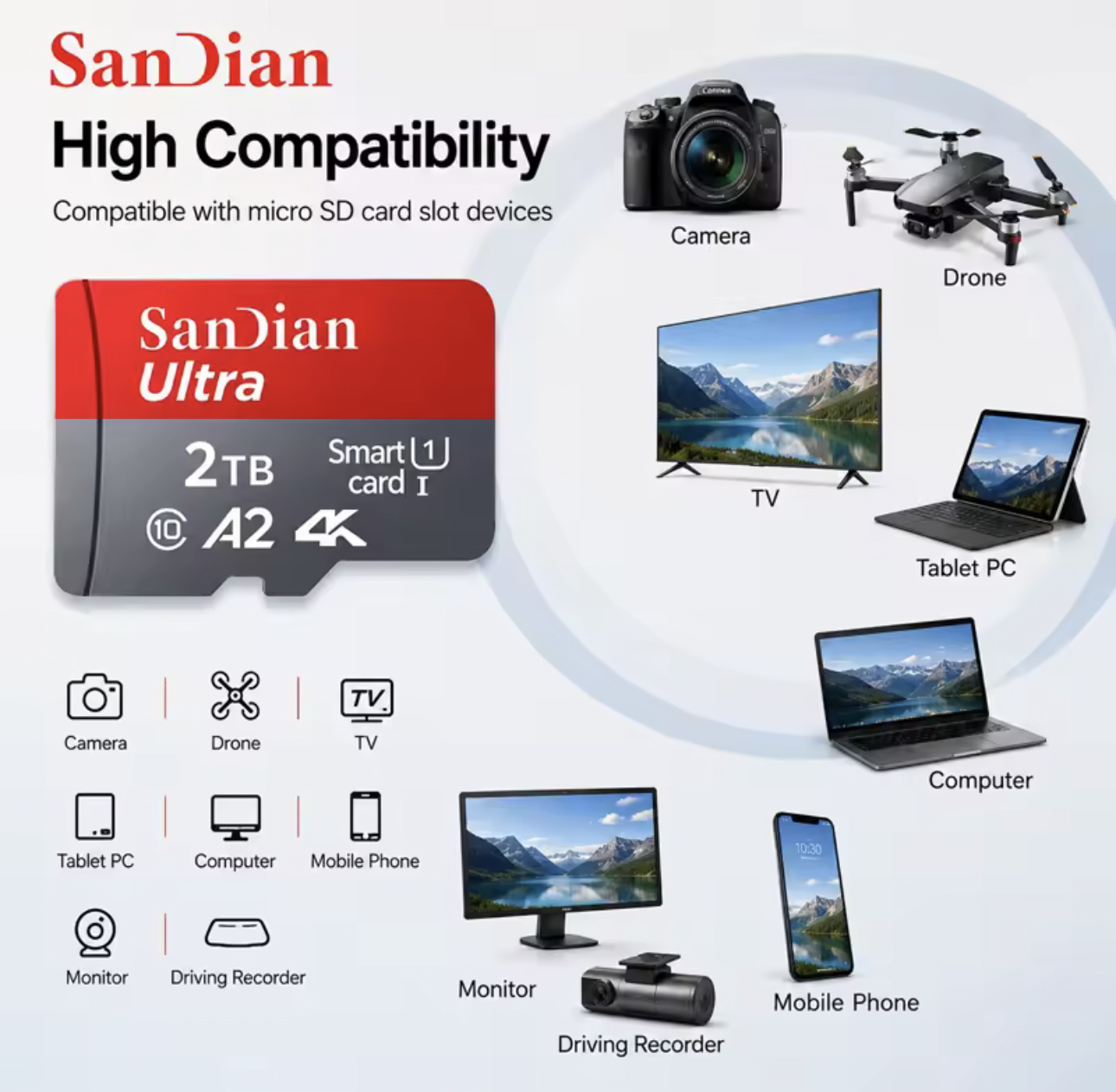 waterproof-shockproof-micro-sd-card-for-security-camera.jpg