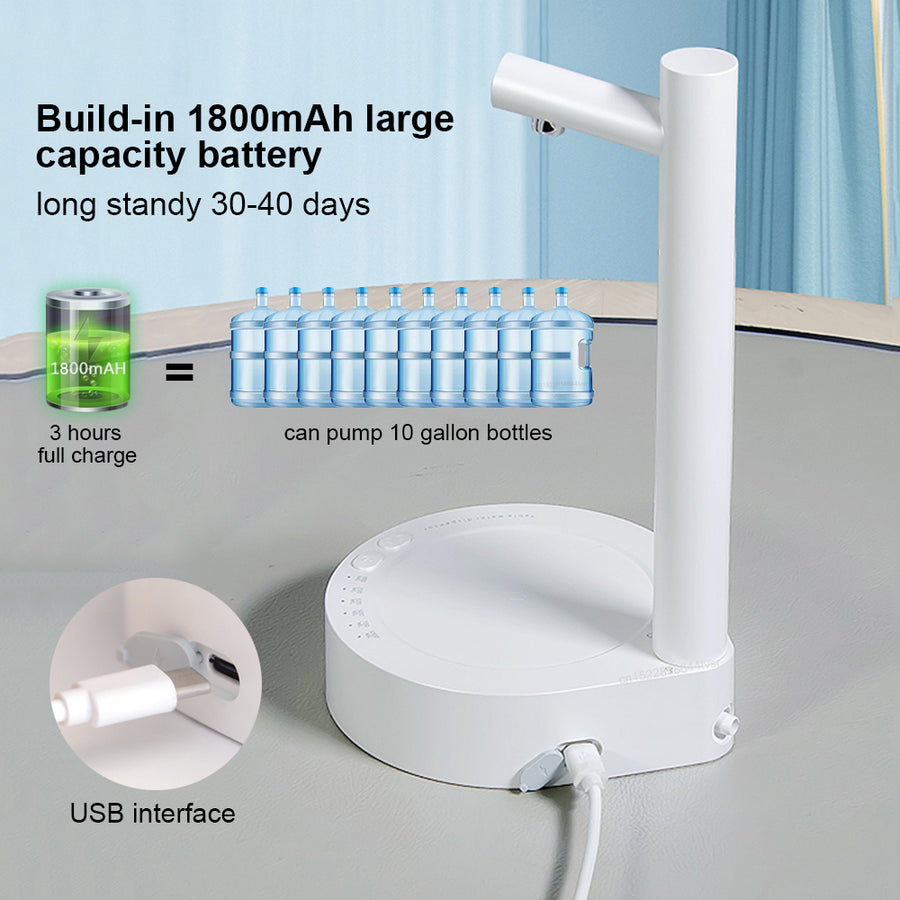 Desktop Water Dispenser – Smart Automatic Tabletop Water Pump