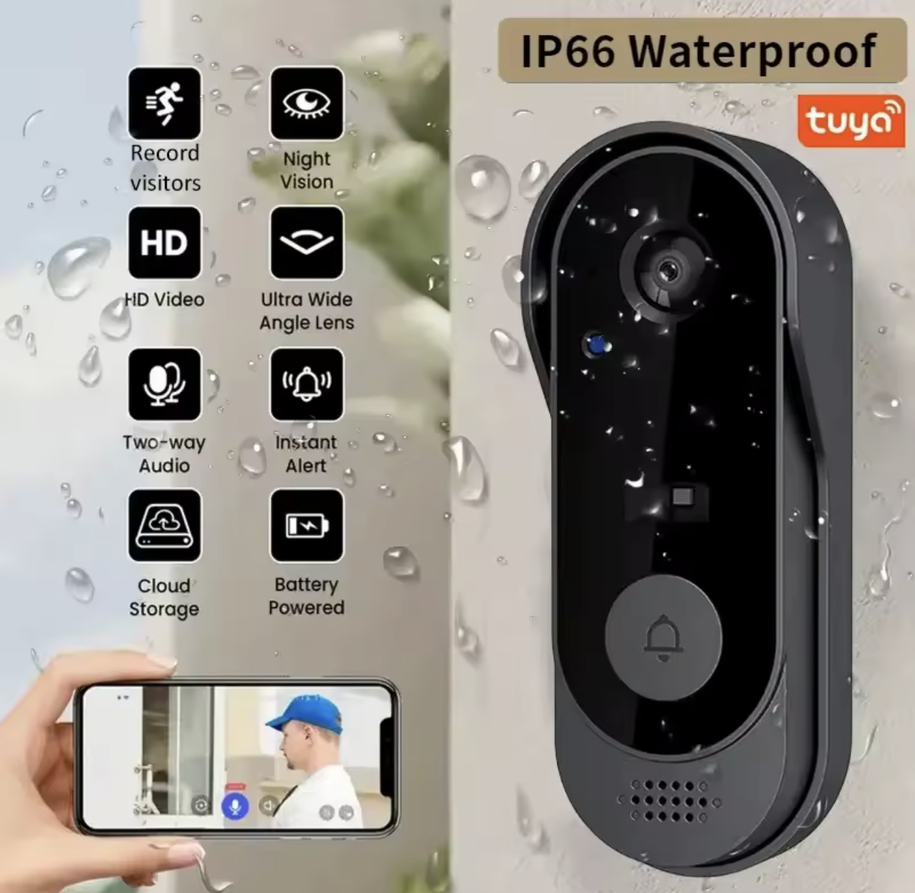 Smart WiFi Video Doorbell Camera – 1080P HD Outdoor Security