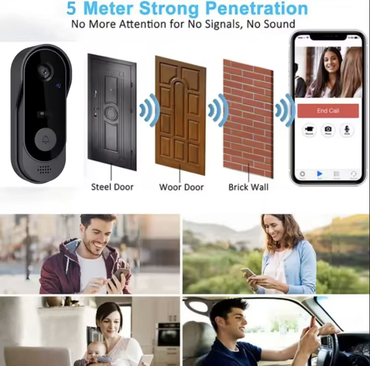 Smart WiFi Video Doorbell Camera – 1080P HD Outdoor Security