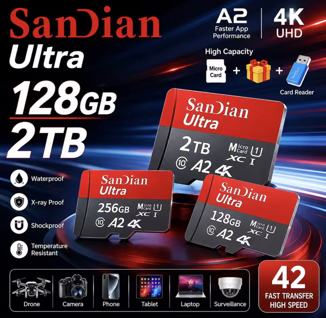 high-speed-micro-sd-card-128gb-2tb-with-card-reader.jpg