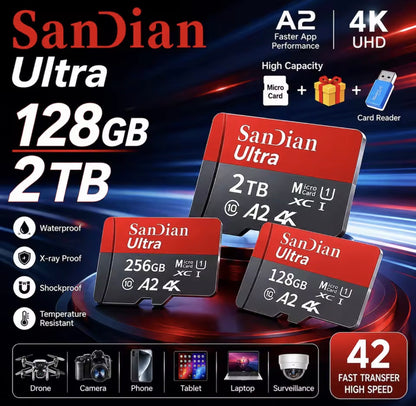 high-speed-micro-sd-card-128gb-2tb-with-card-reader.jpg