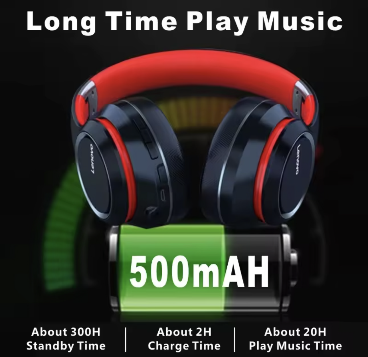 Lenovo HD200 Over-Ear Wireless Bluetooth Headphones – HiFi Stereo Deep Bass Headset