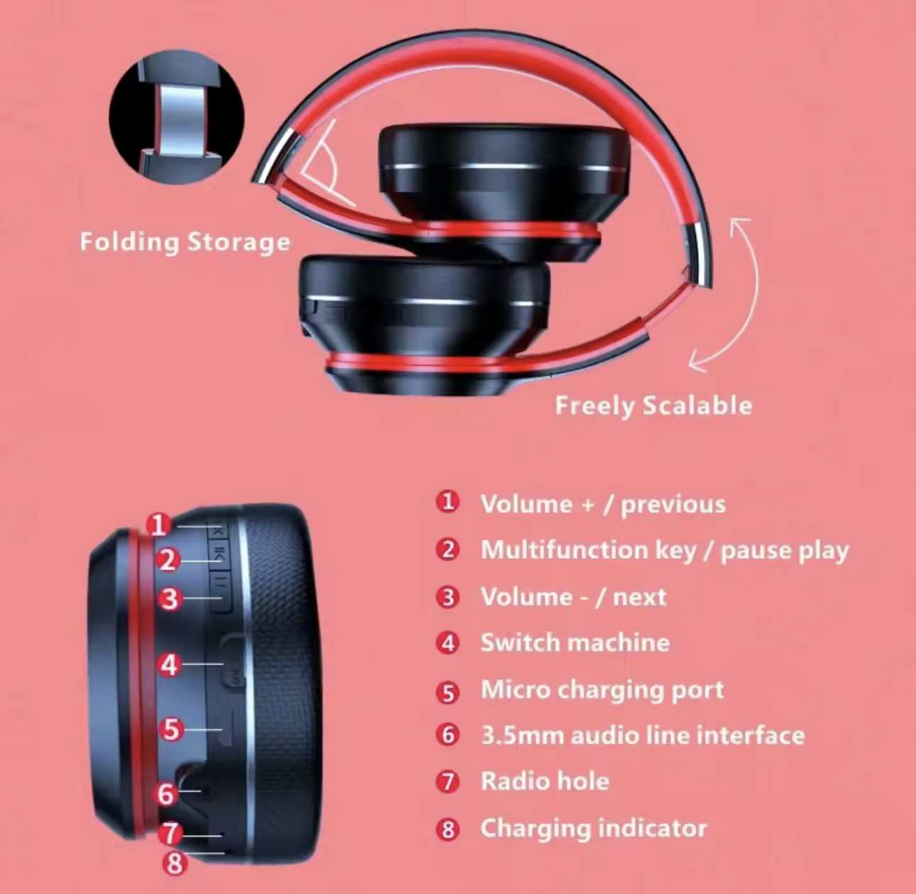 Lenovo HD200 Over-Ear Wireless Bluetooth Headphones – HiFi Stereo Deep Bass Headset
