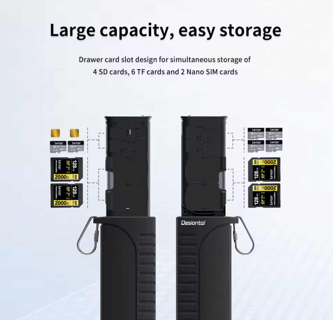 All-in-One Memory Card Storage Box & High-Speed Reader Case