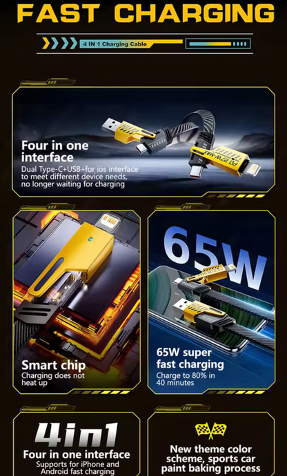 4-in-1 Type-C to Type-C 65W Mecha Style Fast Charging Cable – Universal Multi-Connector Cable