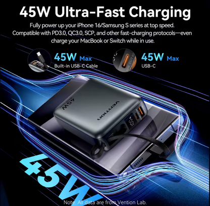 Vention 45W 20000mAh Fast Charging Power Bank – Portable External Battery Charger