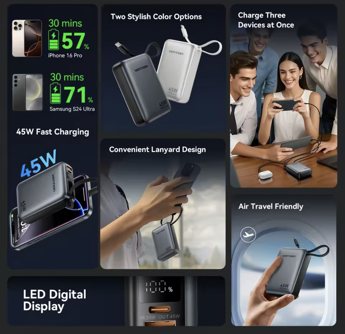 Vention 45W 20000mAh Fast Charging Power Bank – Portable External Battery Charger