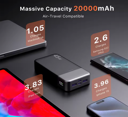 20000mAh 45W Fast Charging Power Bank – Portable Charger with LED Display