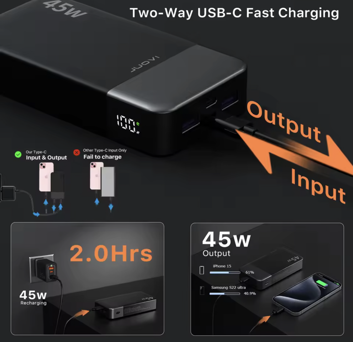 20000mAh 45W Fast Charging Power Bank – Portable Charger with LED Display