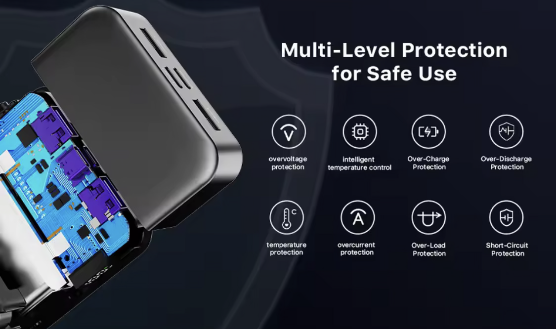 20000mAh 45W Fast Charging Power Bank – Portable Charger with LED Display