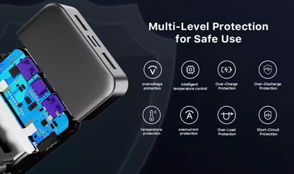 20000mAh 45W Fast Charging Power Bank – Portable Charger with LED Display