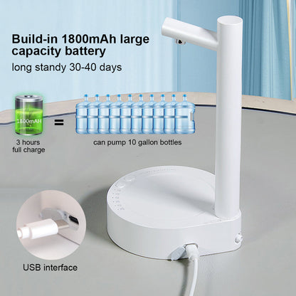 Desktop Water Dispenser – Smart Automatic Tabletop Water Pump